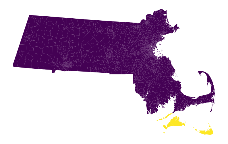MA islands